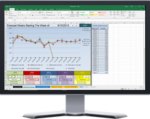A very accurate forecasting methodology that allows you to trend your year over year historical data, and determine which years in your history that you would like to use in your forecast.  Graphical output for easy understanding and ability to catch trends.