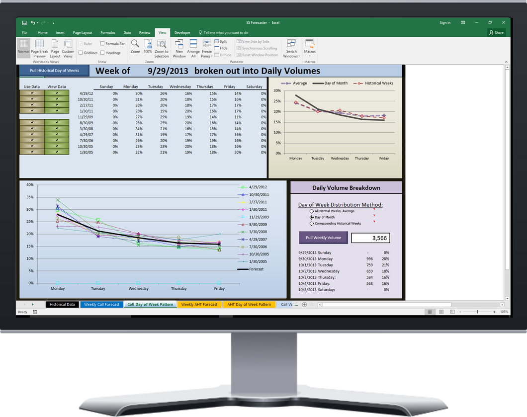 Forecast your call center volumes with your historical daily volumes ...